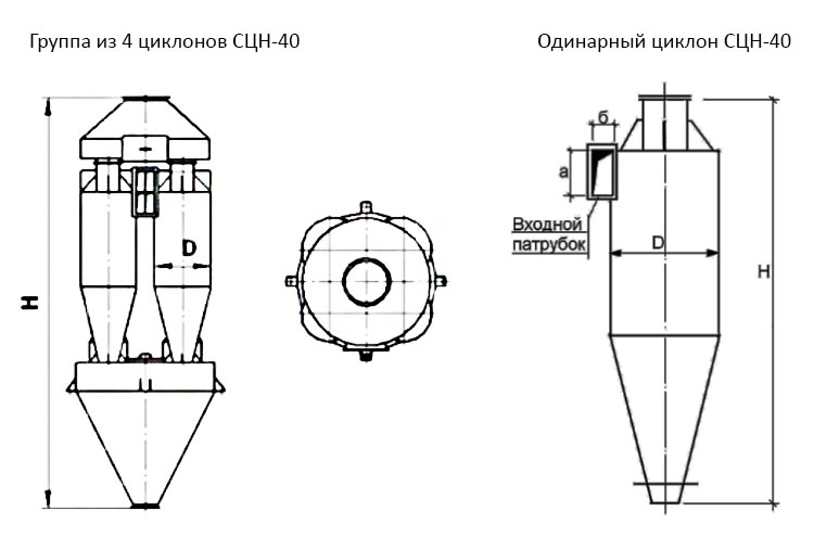 чертеж Циклона СЦН-40 в Рязани